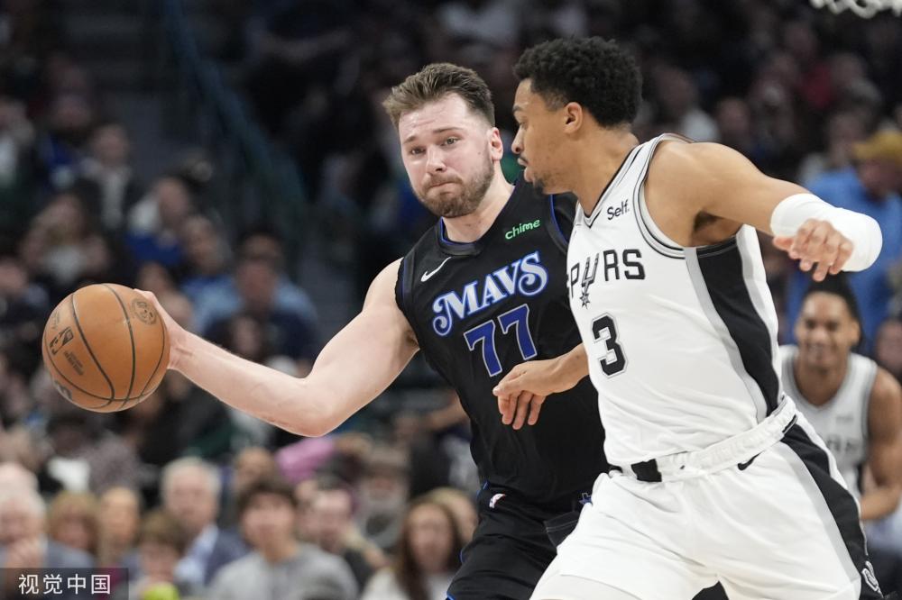 主题分析 主题分析